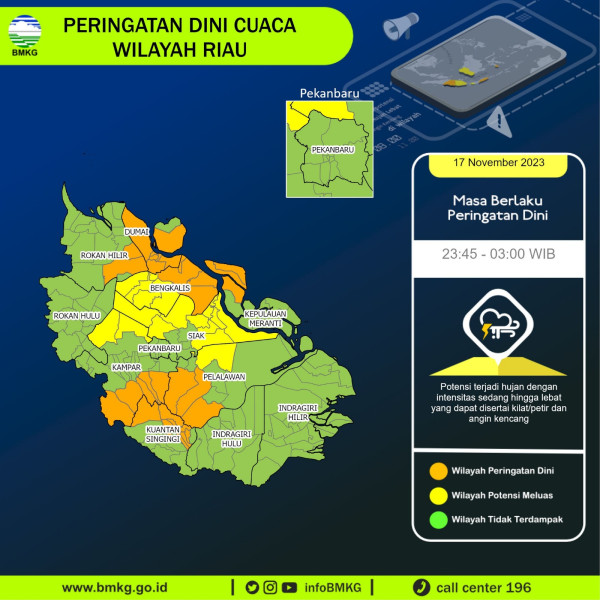 BMKG Deteksi Hujan Petir di Sejumlah Wilayah Riau, Warga Diminta Waspada