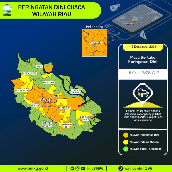 BMKG Catat Belasan Hotspot Karhutla di Sumatera, Riau Nihil