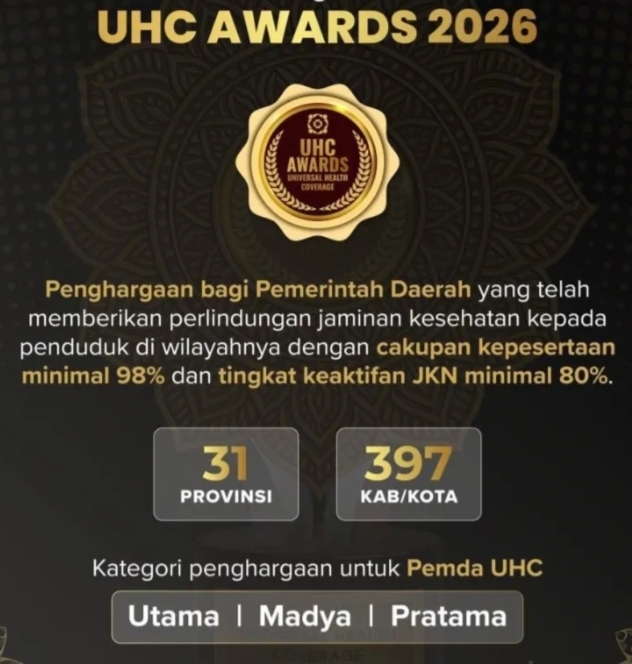 Apresiasi Jaminan Kesehatan, Riau Raih UHC Awards 2026