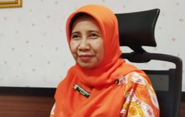 Hari Ini 521 Pasien Corona Dinyatakan Sembuh di Riau, Tambah 197 Kasus Positif