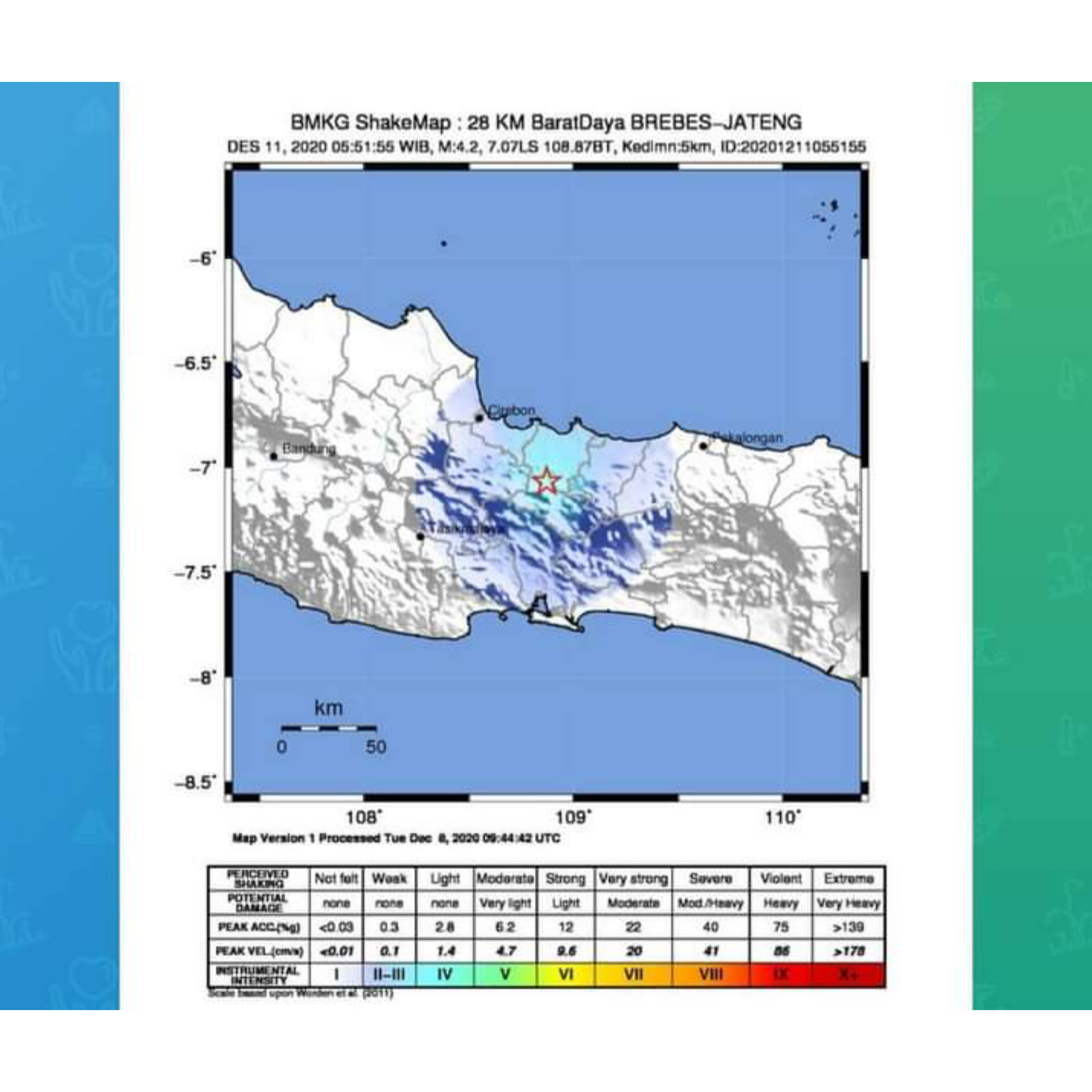 Getaran Terasa Hingga Cirebon, Gempa Tektonik Guncang Brebes