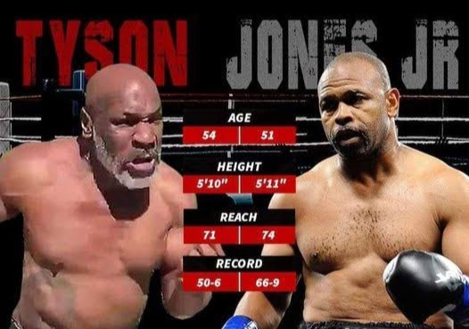 Duel Tyson Vs Roy Jones Digelar Hari Ini, Keduanya Dibayar Minimal Rp141 M
