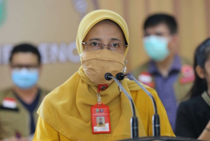 Hari Ini Tambah 182 Positif Corona di Riau, 116 Pasien Dinyatakan Sembuh