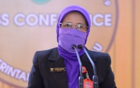 Hari Ini 113 Positif Corona di Riau, 134 Sembuh dan 2 Meninggal Dunia