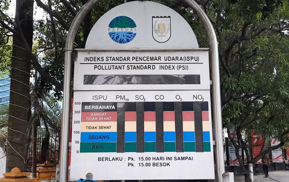 Udara di Pekanbaru Tidak Sehat, DLHK Riau: Jangkauan ISPU Sangat Terbatas