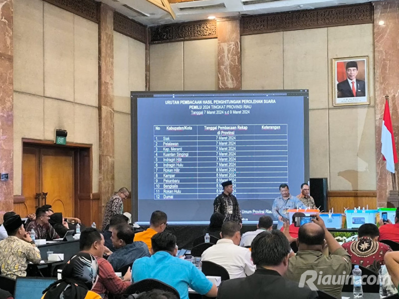 KPU Riau Gelar Pleno Rekapitulasi Suara, Kabupaten Siak Pembuka