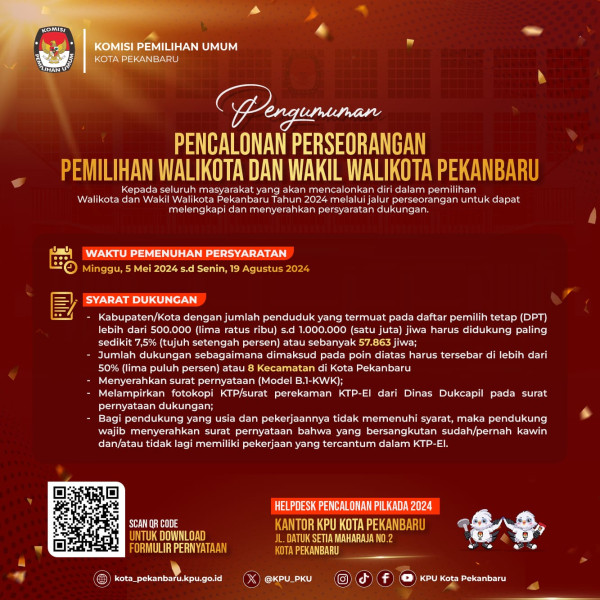 Calon Perseorangan Pilkada Pekanbaru Harus Kantongi Dukungan Minimal 57.863 Pemilih